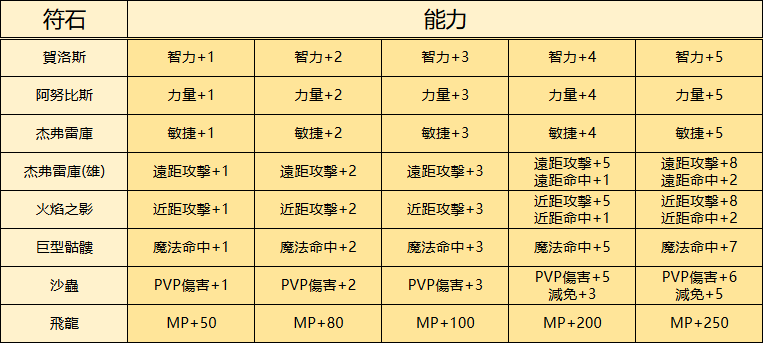 013737aapn2evbbvbb5v59.png